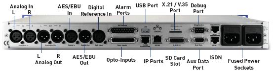 APT Equinox專業(yè)ISDN、IP和X.21傳輸器