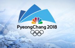 NBC Olympics選擇Avid為2018平昌冬奧會提供內容制作和媒體管理流程