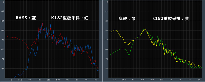 重低音來襲，感受現(xiàn)場的躁動——AKG K182 現(xiàn)場音樂耳機評測