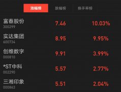 【TV資本論】?jī)纱髲V電白皮書(shū)發(fā)布，AI+大數(shù)據(jù)如何賦能智慧廣電？