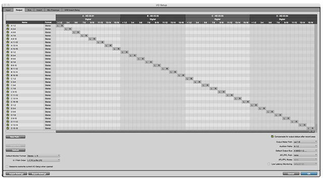 雷電？ Dante？ Pro Tools|Ultimate音頻接口？ Red 16Line滿足你！