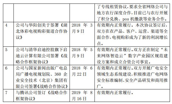 湖北廣電網(wǎng)絡(luò)“牽手”中國信通院，共謀5G、大視頻等業(yè)務(wù)合作