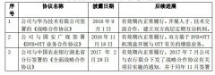 湖北廣電網(wǎng)絡(luò)“牽手”中國信通院，共謀5G、大視頻等業(yè)務(wù)合作